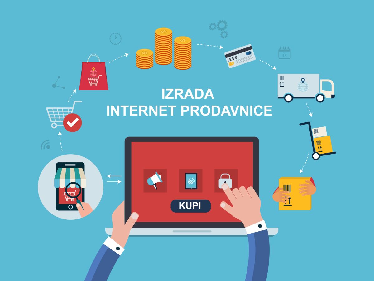 izrada internet prodavnice