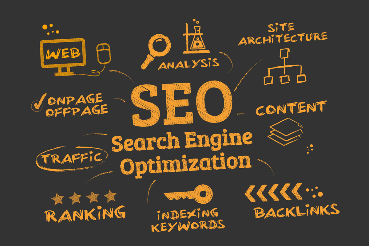 SEO - Search Engine Optimisation